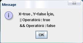 Java Da Operat&ouml;rler