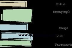 Tablo İşlemleri &Ouml;rneği