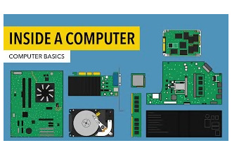 Bilgisayar Kasası ve İçindekiler